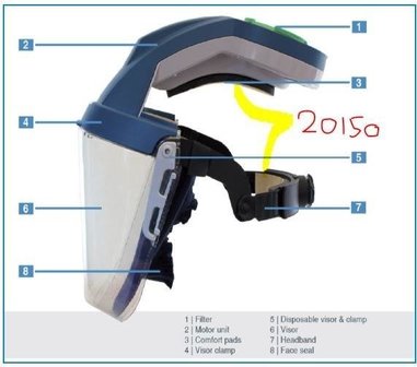 Kite comfort pads set voor de Kite zonder opklapvizier